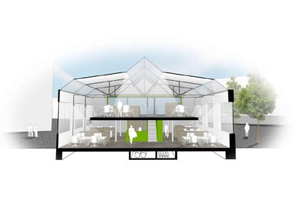 Wickelei Visualisierung